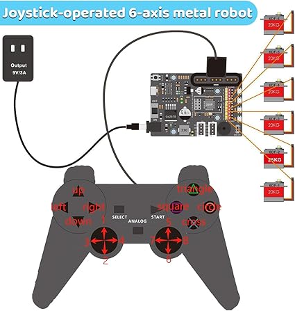 6DOF Metal Robot Arm Kit for Arduino, DIY Mechanical Robotic Arm - Cokoino