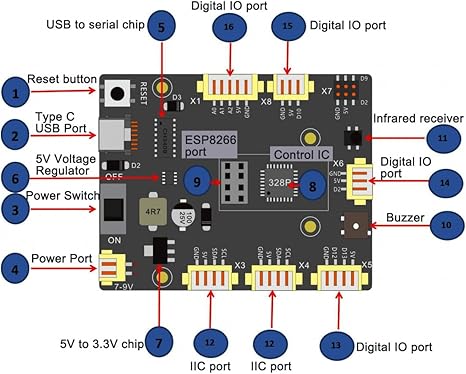 4WD Robot Control Board for Arduino UNO R3 with Buzzer, IR Infrared Receiver and DRV8833 Motor Driver